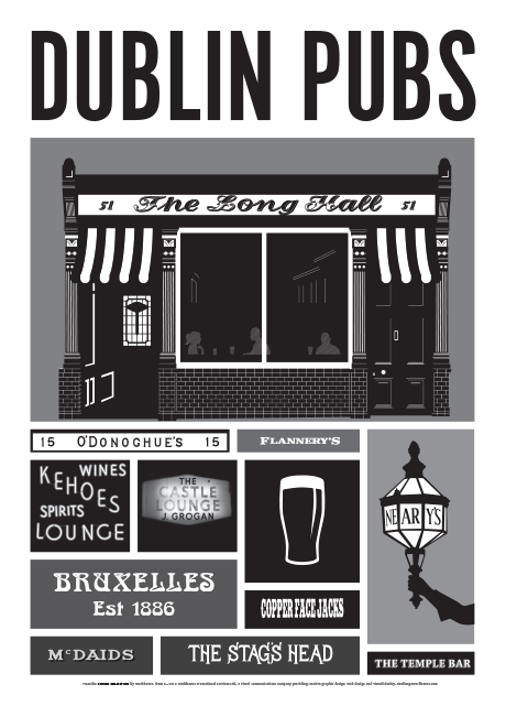 Dublin Pubs